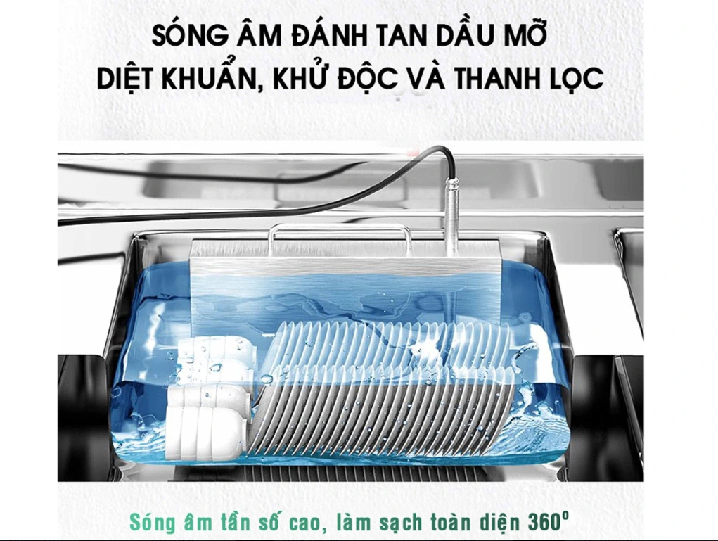 https://dongly.com.vn//Images/Products/nguyen.hung.phong_may_rua_bat_cong_nghiep_ sonic_Texglo_Classic_TGU_2400SD  (1)_item_TGU2400SD.png
